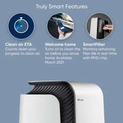 Air Purifier Blueair Health Protect 7770i