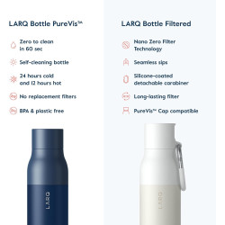 LARQ Bottle PureVis™